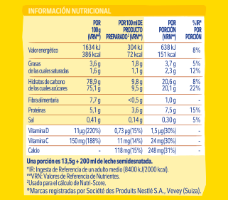 Calorías en DIA Leche Semidesnatada e Información Nutricional